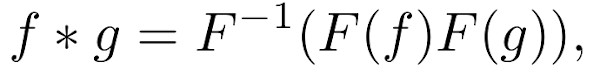 The convolution of signals f and g using the Fast Fourier Transform